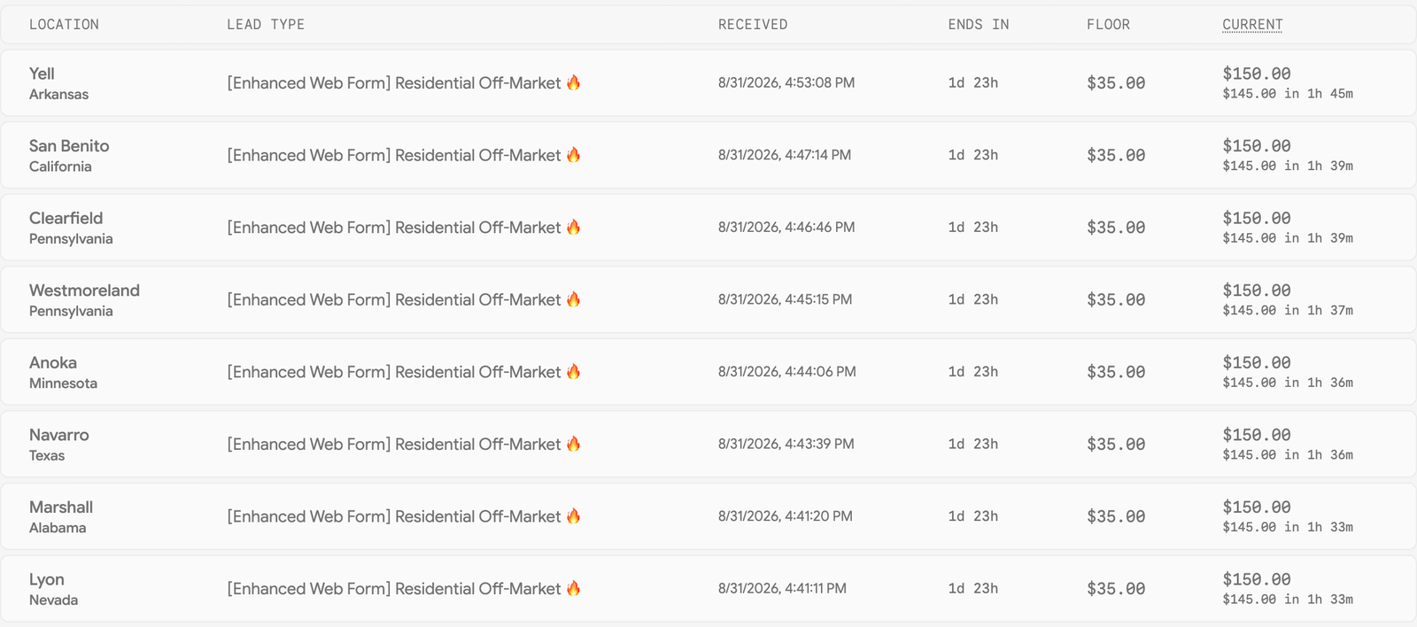Live Leads Up AI marketplace board showing motivated seller leads with location, lead type, countdown, floor price and the current price dropping