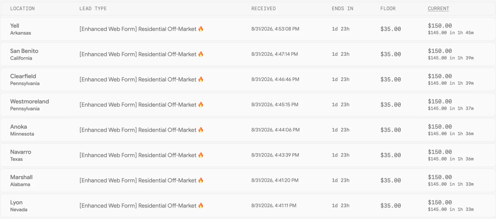 Leads Up AI marketplace board with seller leads, countdowns and falling prices