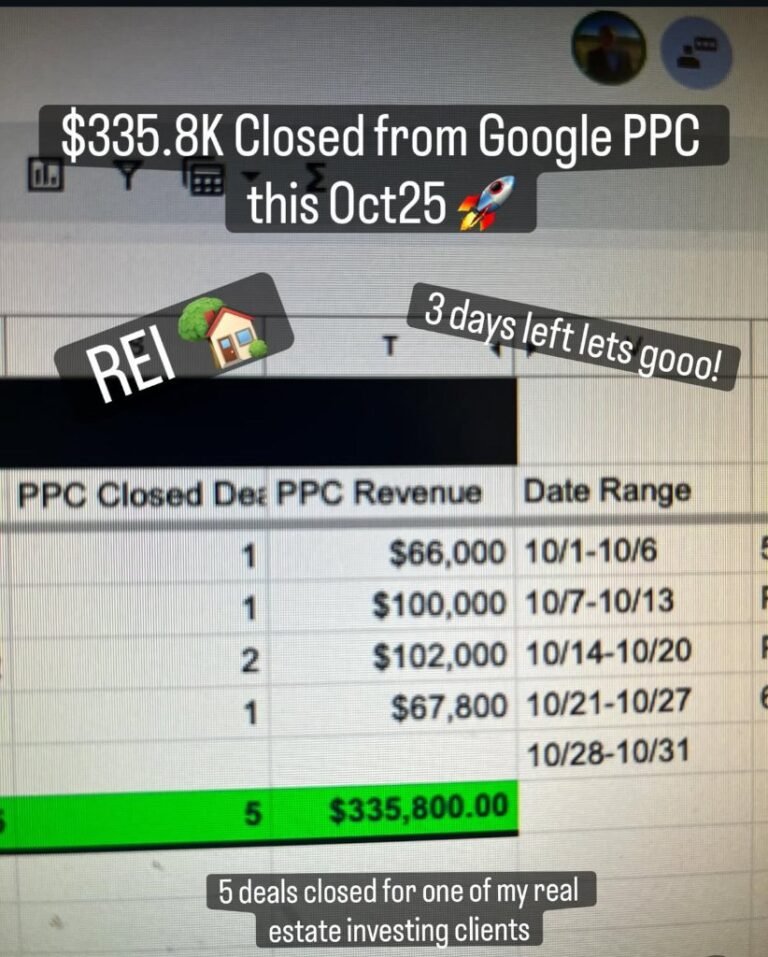 $335.8K closed from Google PPC