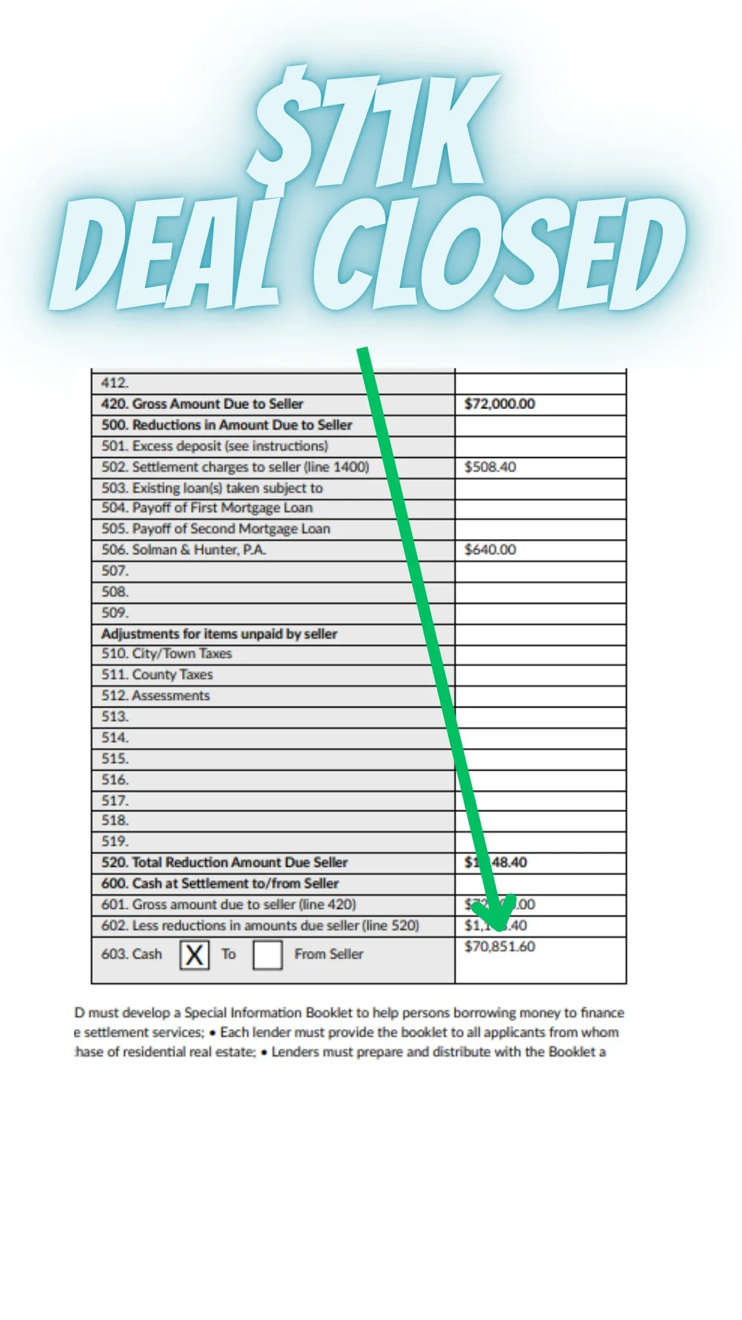 Settlement statement showing a $72,000 assignment fee, $70,851.60 net