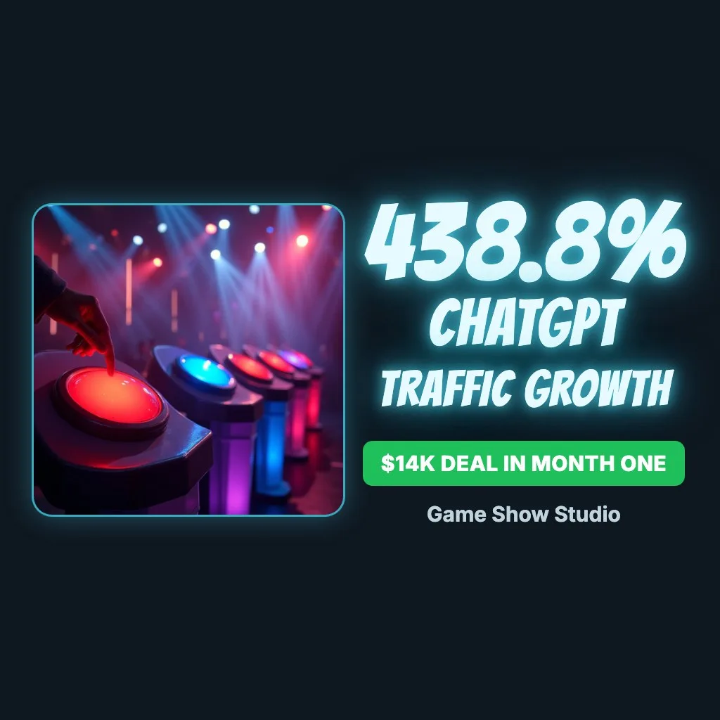 Game Show Studio case study, 438.8% ChatGPT traffic growth