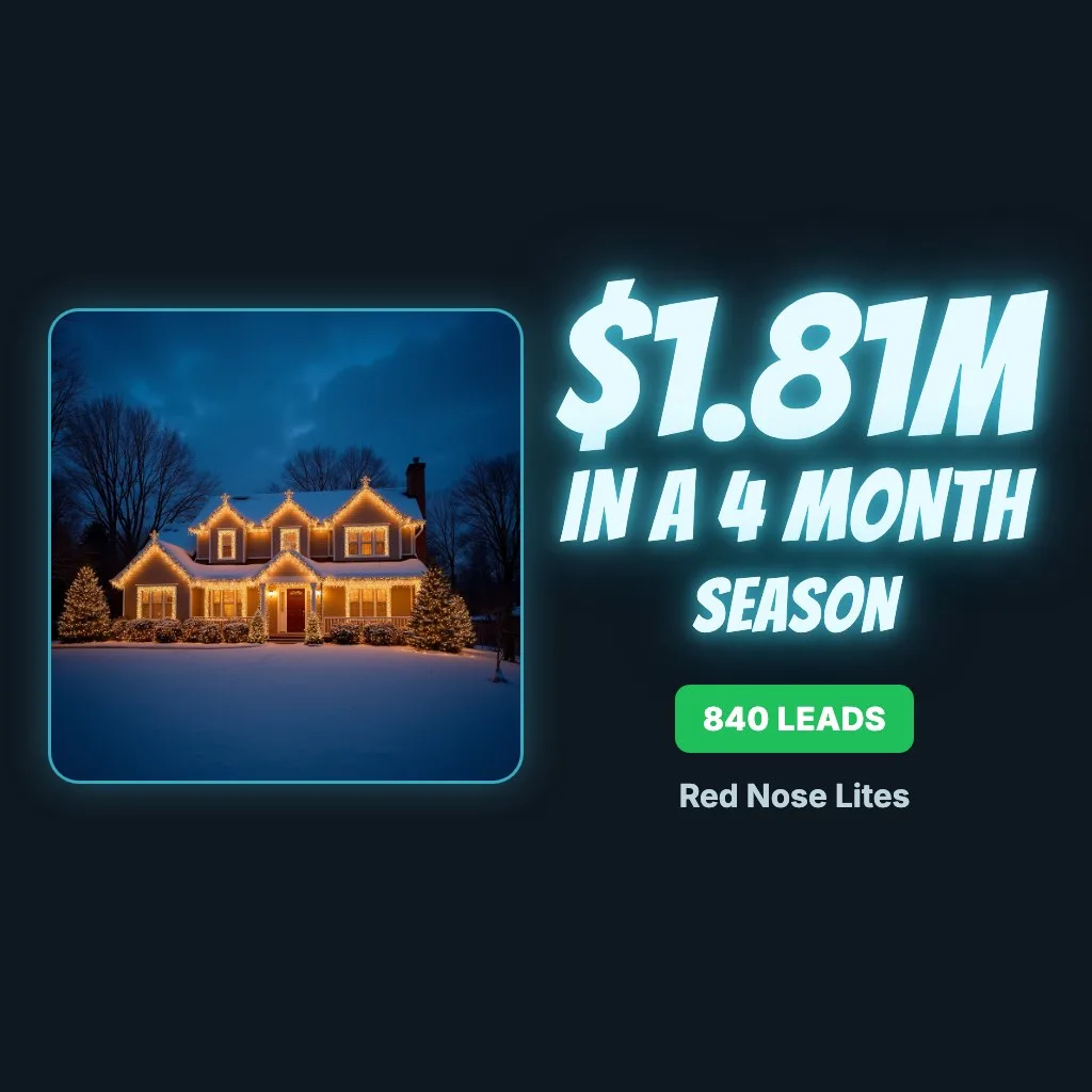 Red Nose Lites case study, $1.81M in a 4 month season