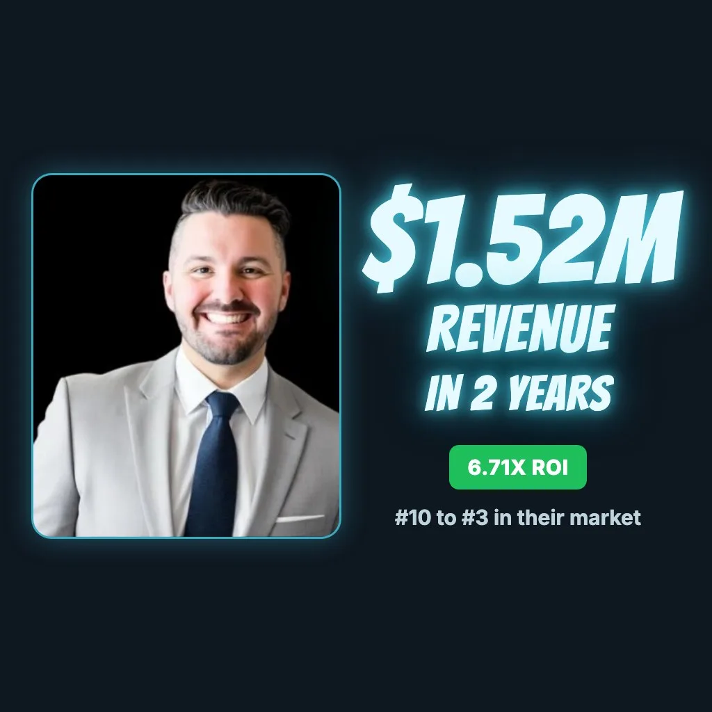 True Neighbor Home Buyers case study, $1.52M revenue in 2 years, 6.71X ROI